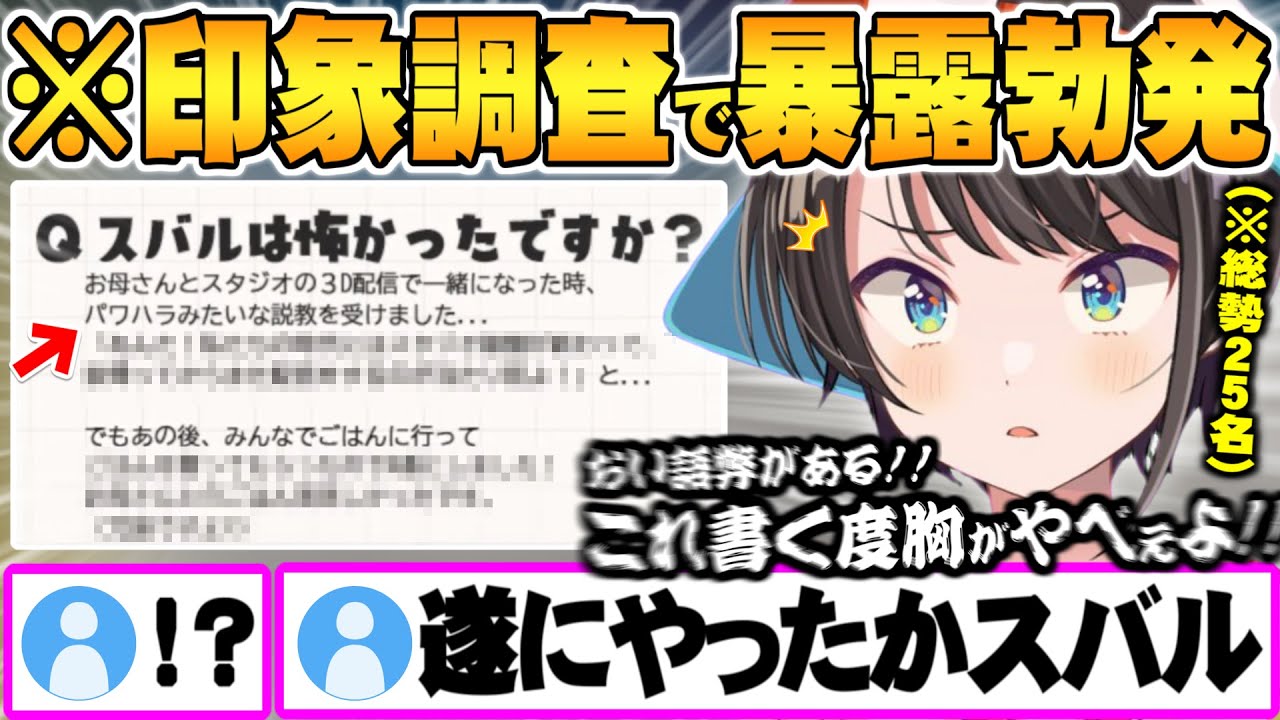 ホロメン宛に