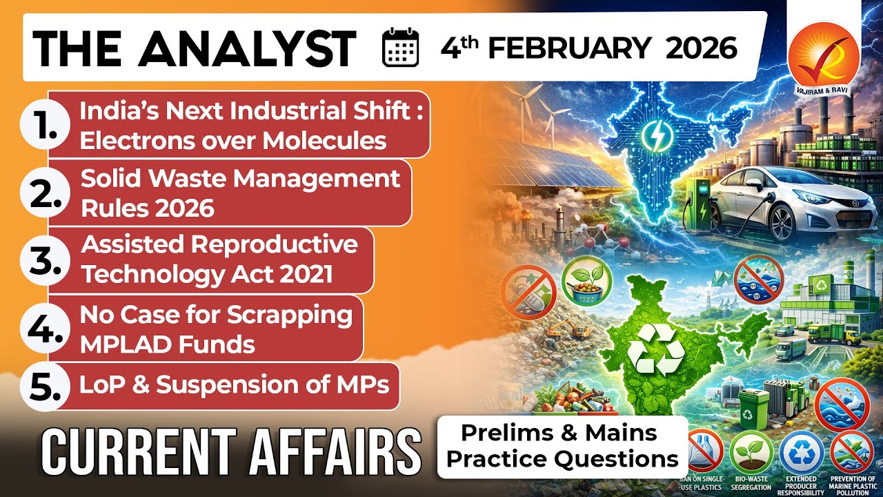 Current Affairs Today 4 February 2026 I UPSC Daily Current Affairs I The Hindu Analysis IThe Analyst