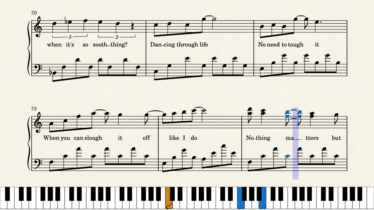 Wicked Medley  – Intermediate Piano