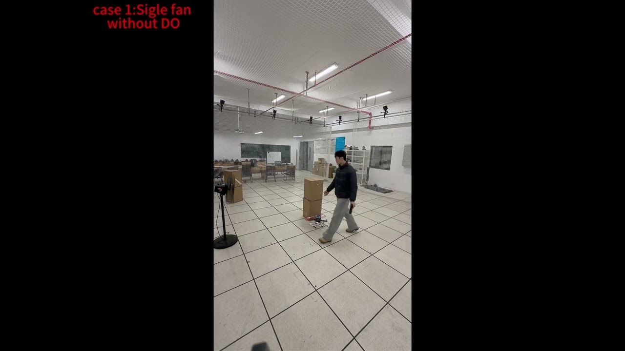 Safety-critical Model Predictive Control for quadcopter UAV subject to wind disturbances ...