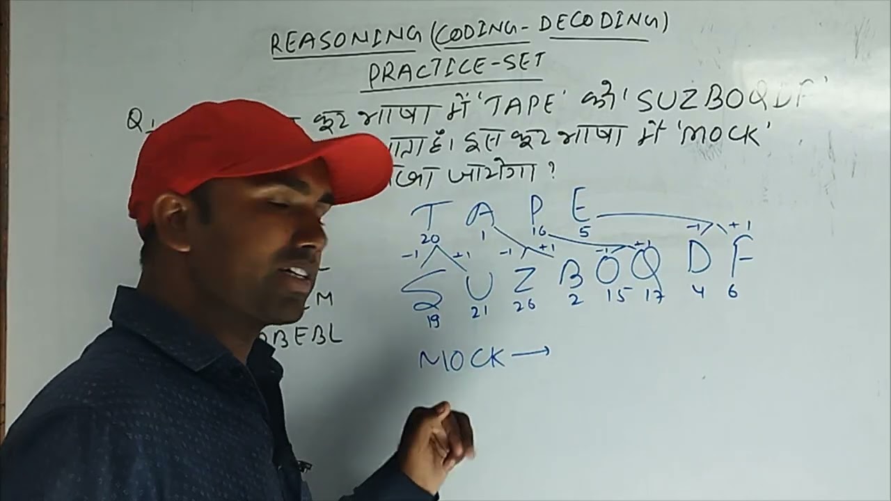Reasoning coding decoding practice set 