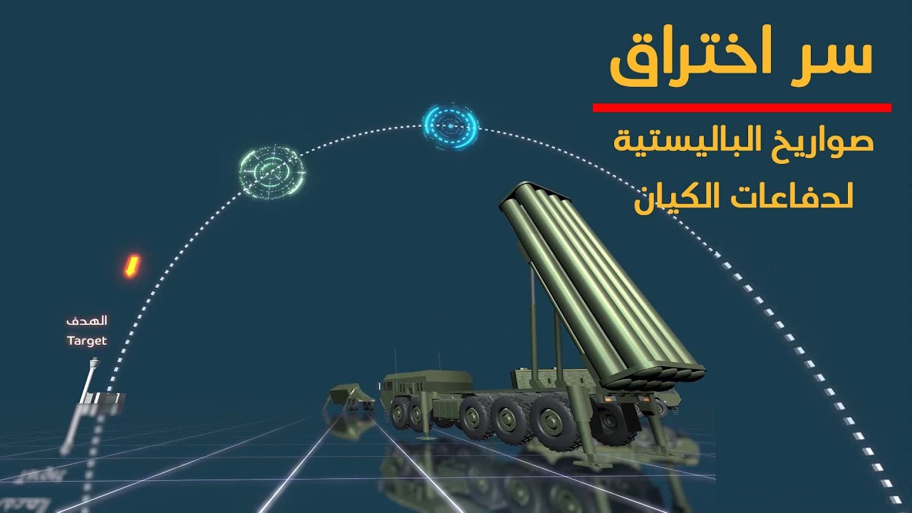 كيف اخترقت الصواريخ الإيرانية دفاعات الكيان ؟