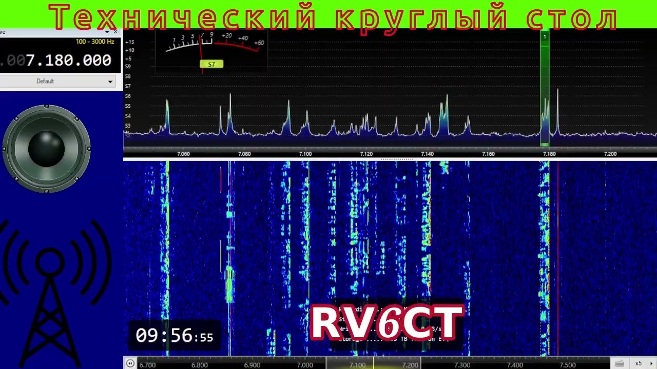 Технический круглый стол, 5 февраля 2026 г