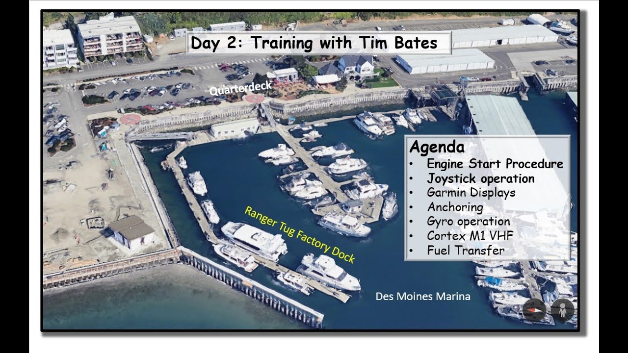 R43 Training Day 2