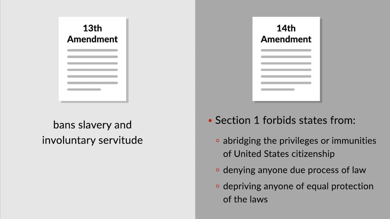 Civil Rights Cases of 1883
