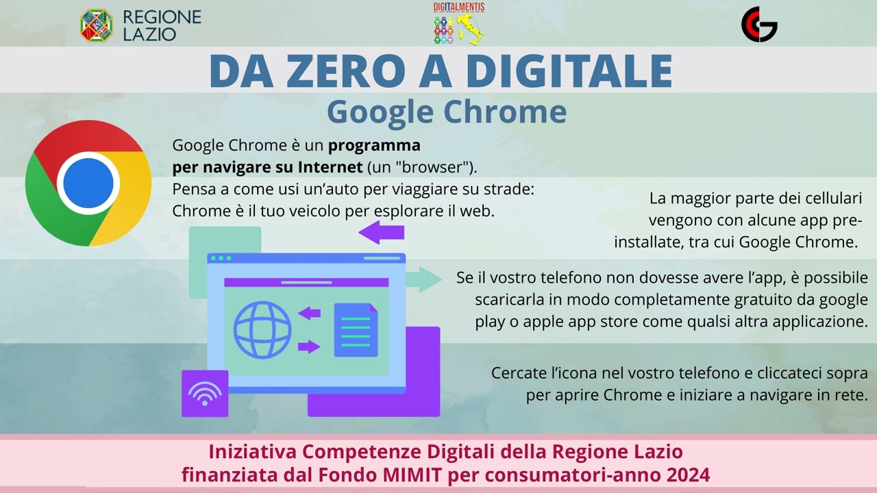 Modulo 2 - Comunicazione digitale  Restate in contatto con le persone - parte 4