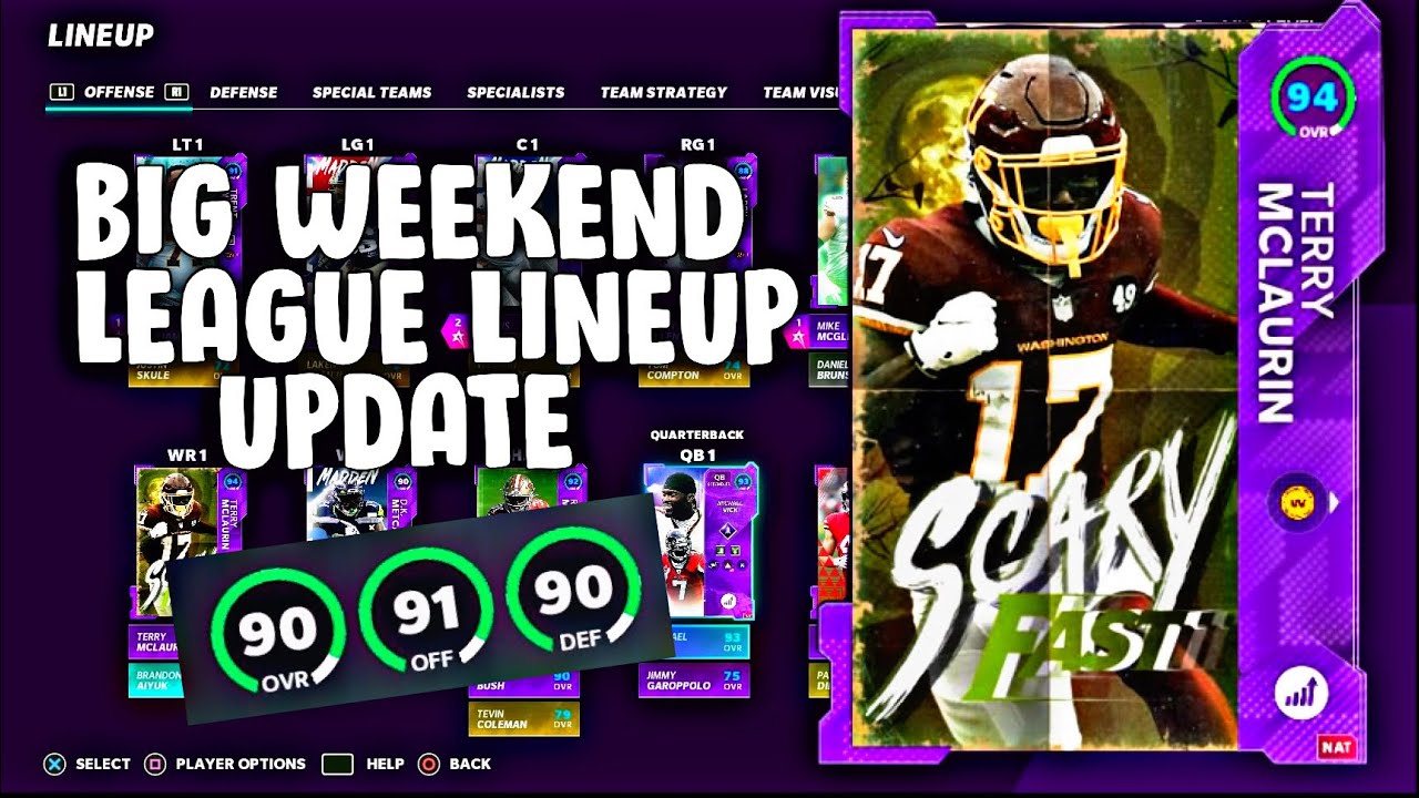 BIG LINEUP UPDATE!!!||MADDEN 21 ULTIMATE TEAM
