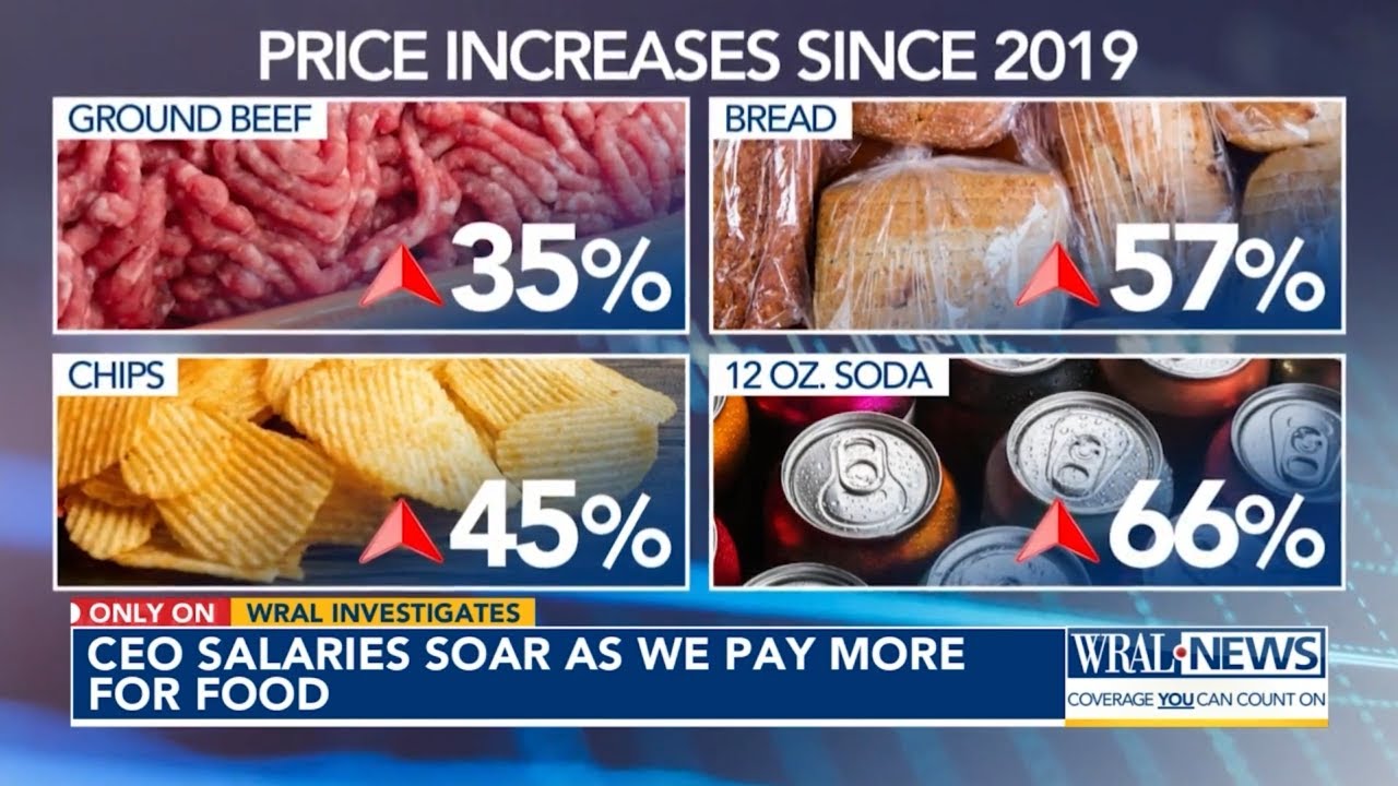'Greedflation' and other drivers behind inflation at the grocery store