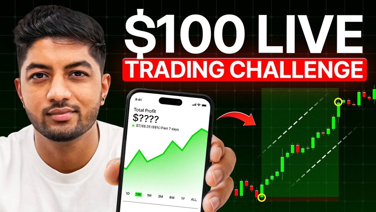 15 Sep | Live Market Analysis for Gold and Crypto | US Session