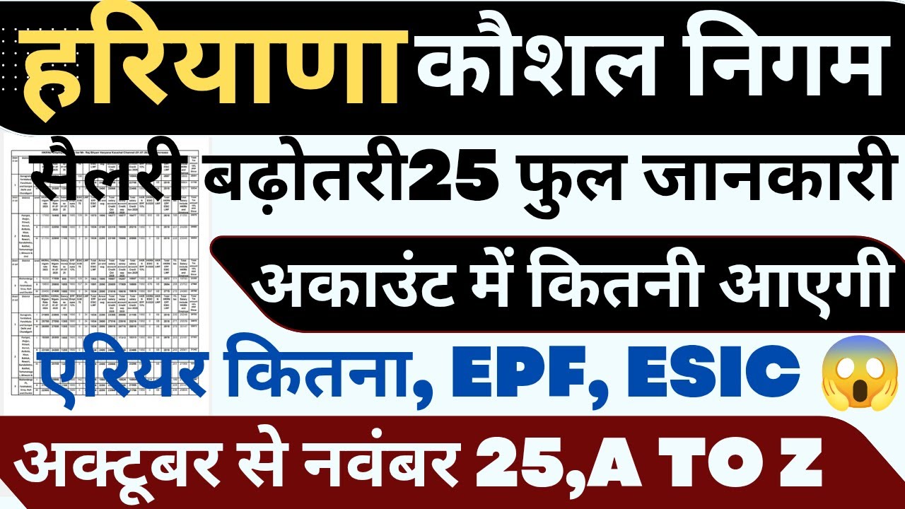 📢HKRNL SALARY INCREASE 2025 ! सैलेरी फुल जानकारी ! किस को कितनी मिलेगी ! एरियर EPF ESIC LWF #Haryana