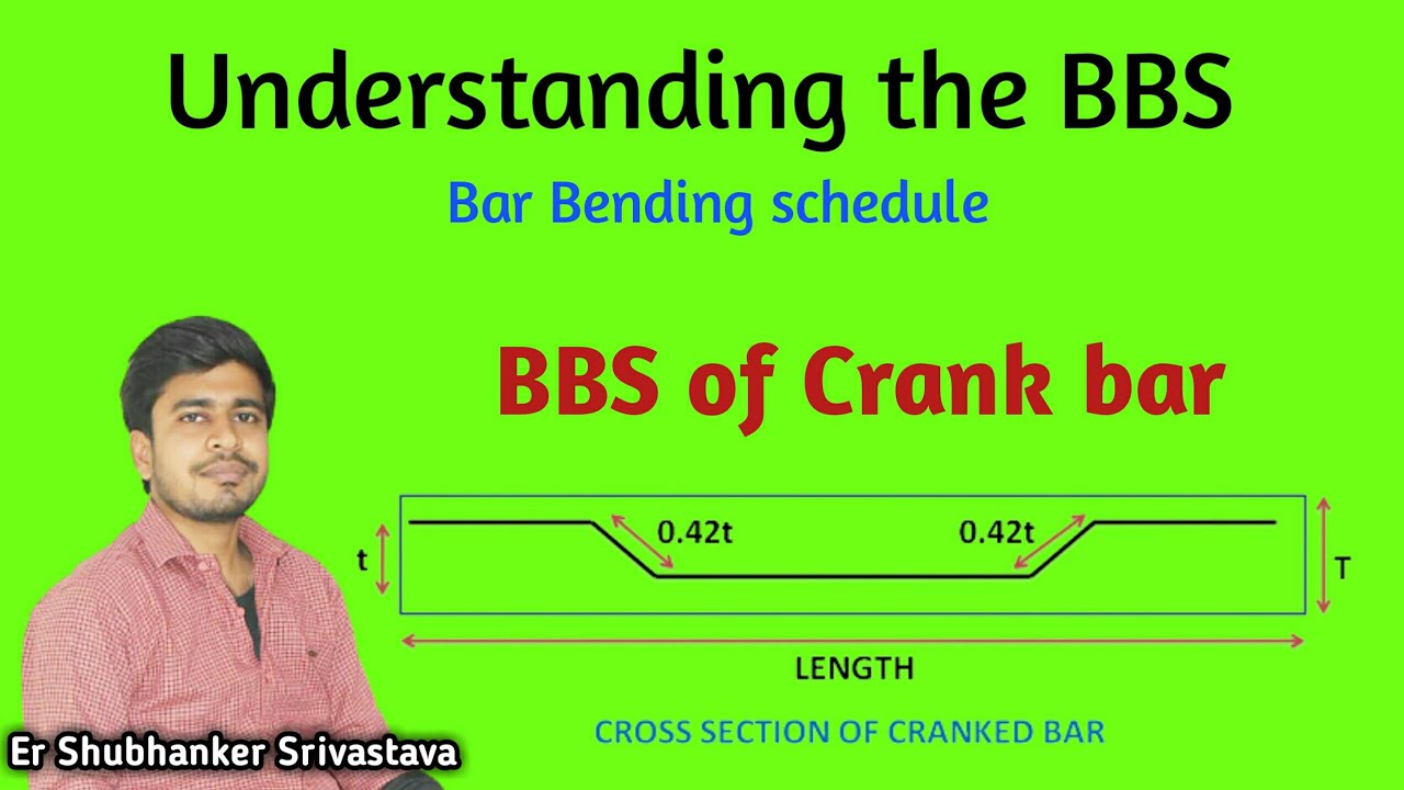 BBS of crank bar - Cutting length of Bentup bar in Slab/Beam