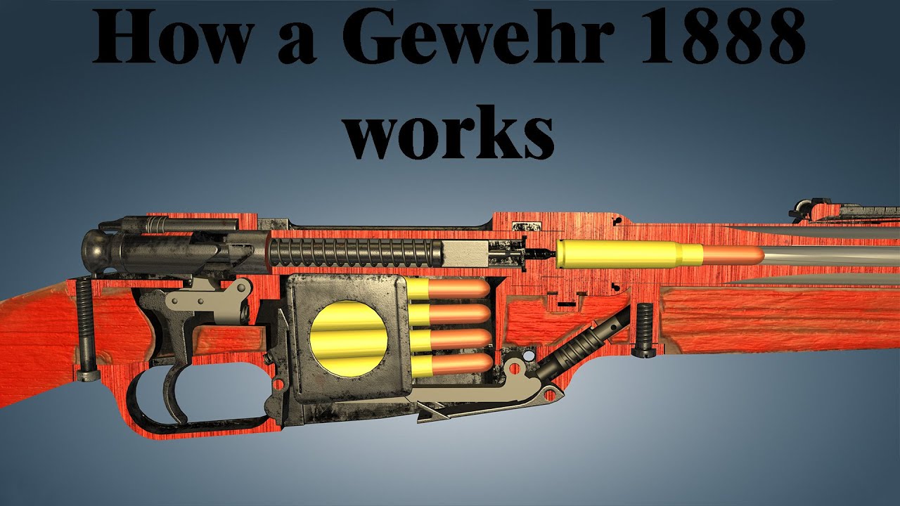 How a Gewehr 1888 works | World of Guns