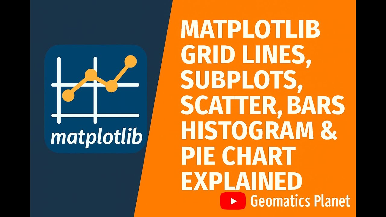 Matplotlib Grid Lines, Subplots, Scatter, Bars, Histogram & Pie Chart Explained