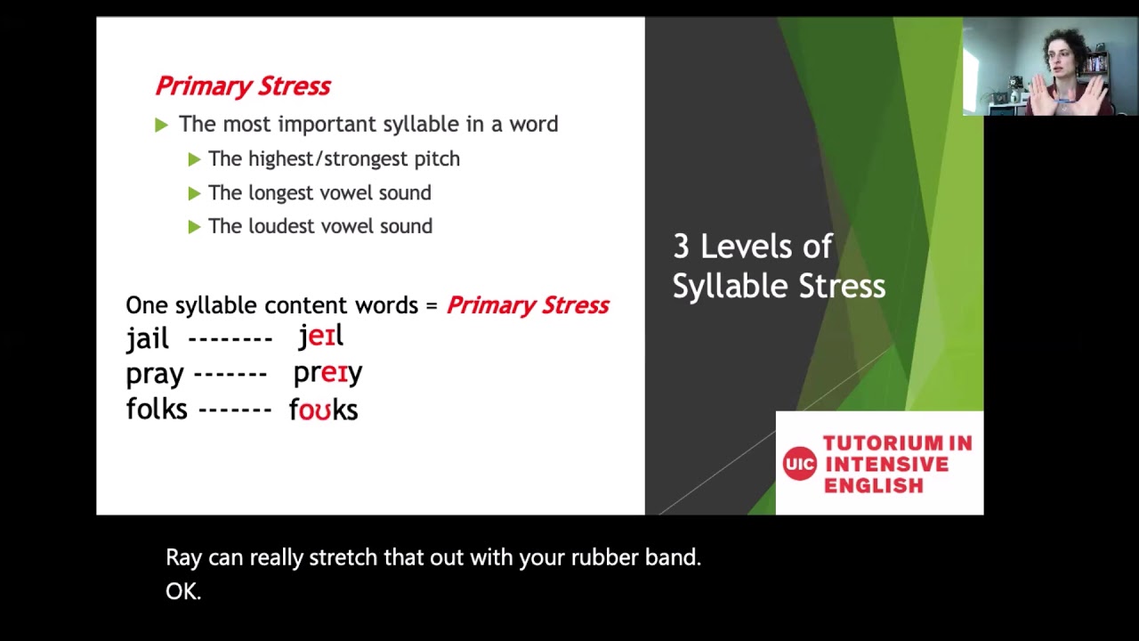 Learn English with TIE: Syllable Stress