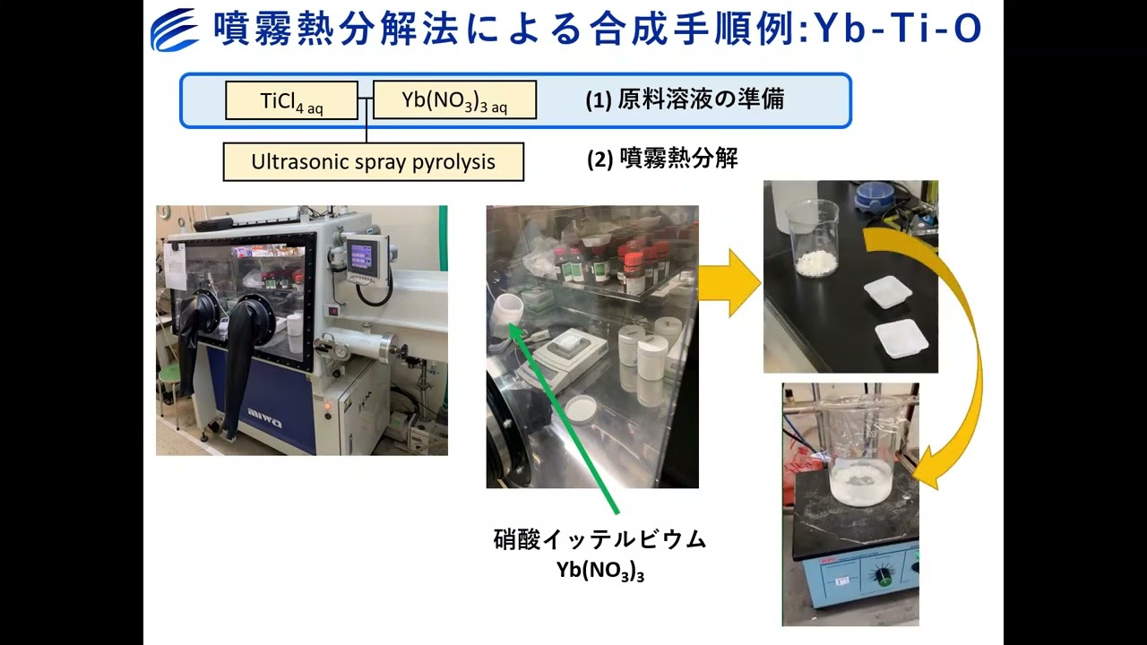 噴霧熱分解装置による粒子合成技術の紹介