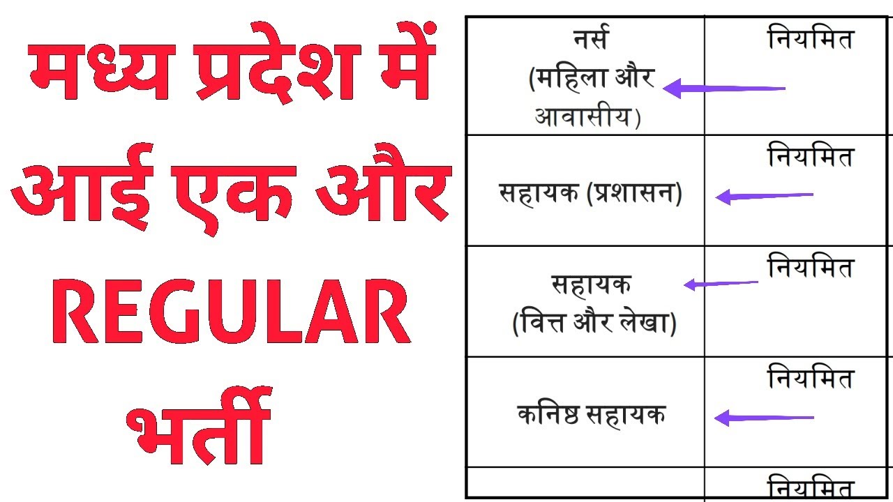 M.P REGULAR STAFF NURSE VACANCY 2022 - BSC / GNM + OTHER POST - NIFT STAFF NURSE RECRUITMENT - APPLY