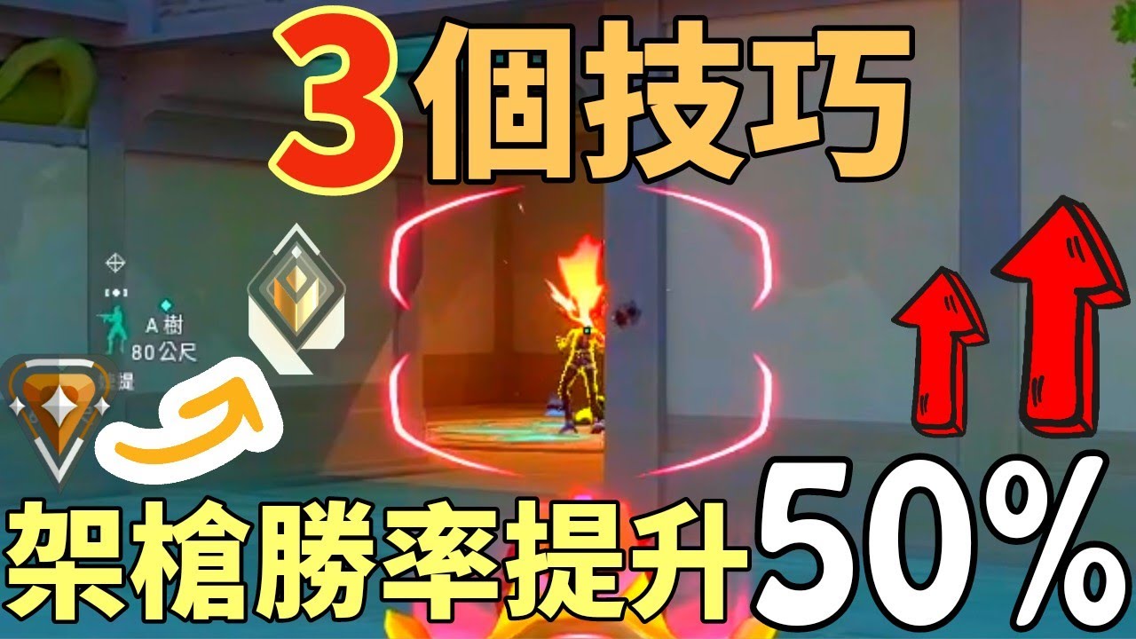 【idoce】架槍最重要的是❓3個技巧🔥讓你架槍勝率提升50%✅｜特戰英豪 架槍教學
