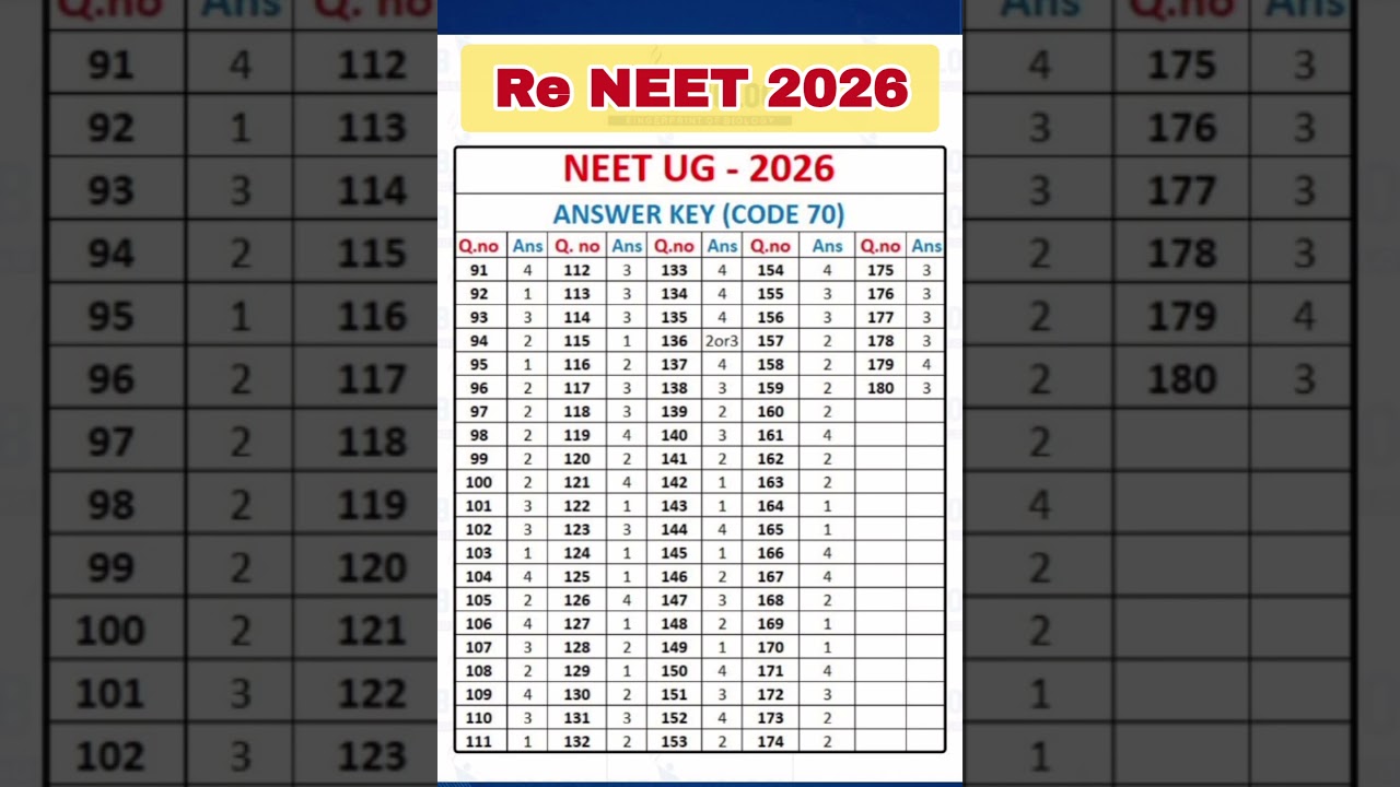 RE NEET 2026 paper Code 70 Answer key#reneet2026 #reneet #neet2026 #neetanswerkey
