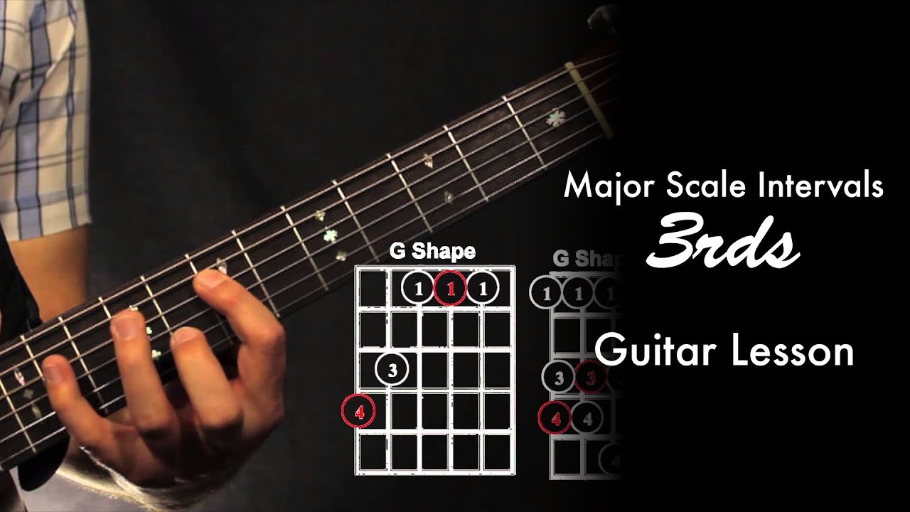 Major Scale Intervals | 3rds