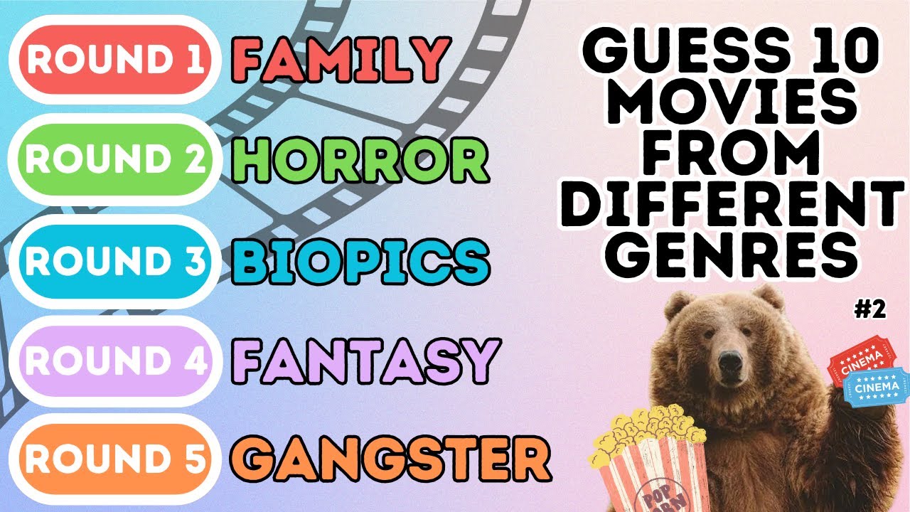 Guess 10 Movies from Different Genres Quiz | Family, Horror, Biopics, Fantasy & Gangster (50 Films)