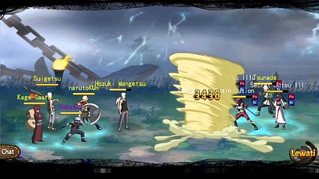 Konoha heroes.part 2