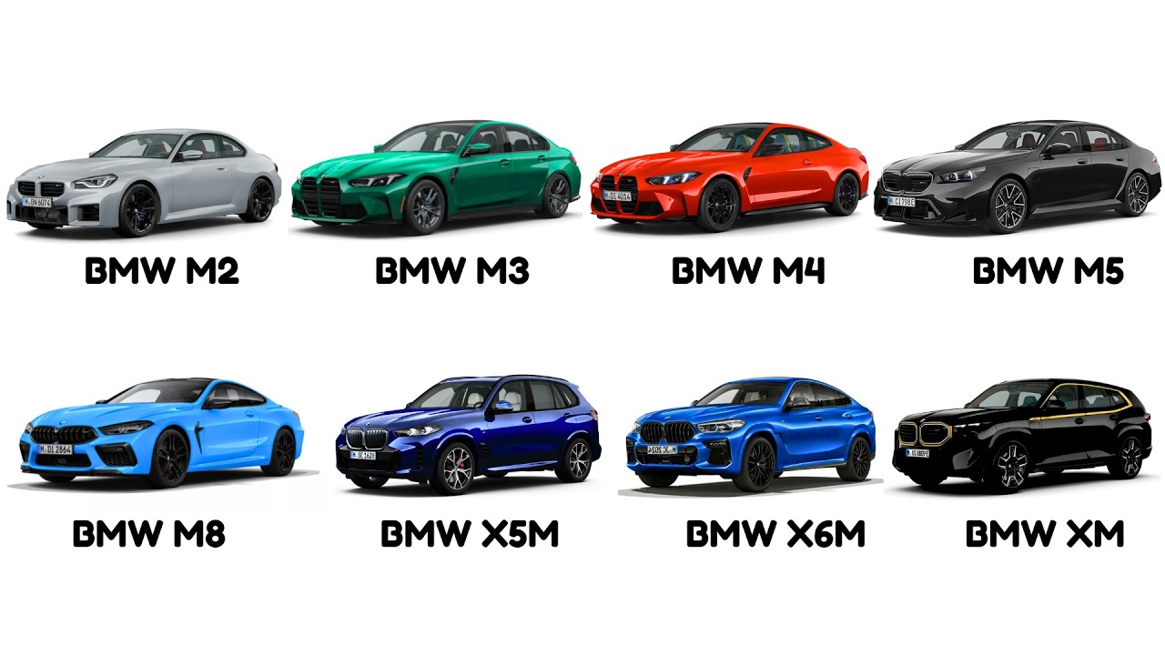 Все автомобили серии BMW M (Performance): краткий обзор