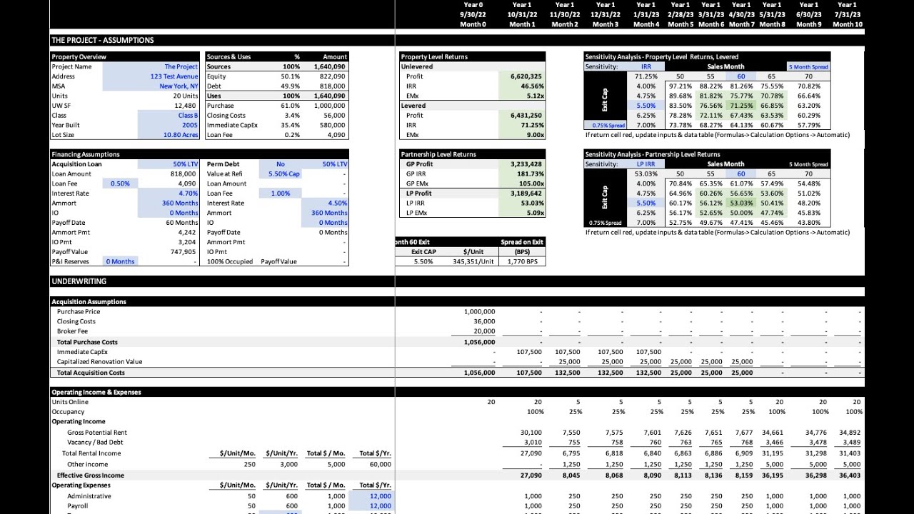 Real Estate: Multifamily - Value Add (Financial Model Tutorial, Alkaline Advisors)
