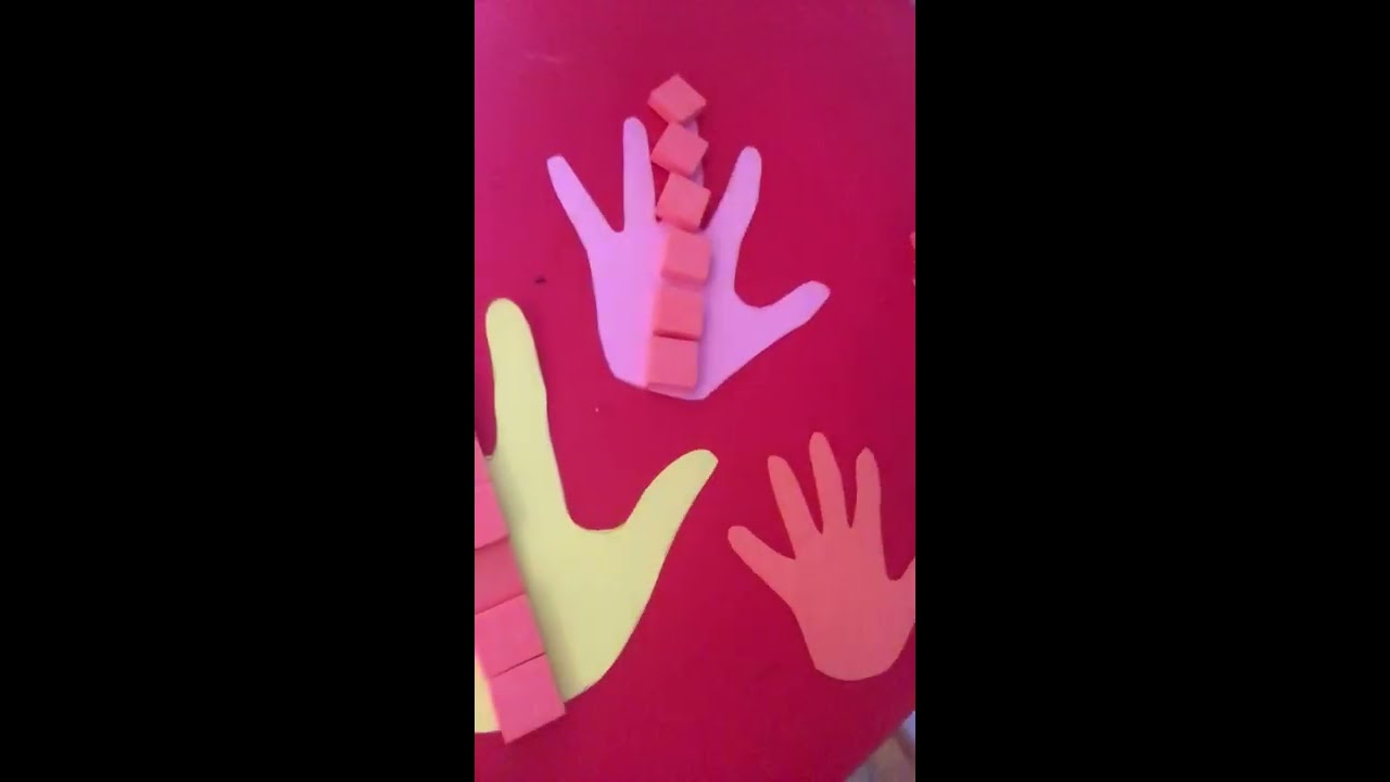 Fun Measurement Project