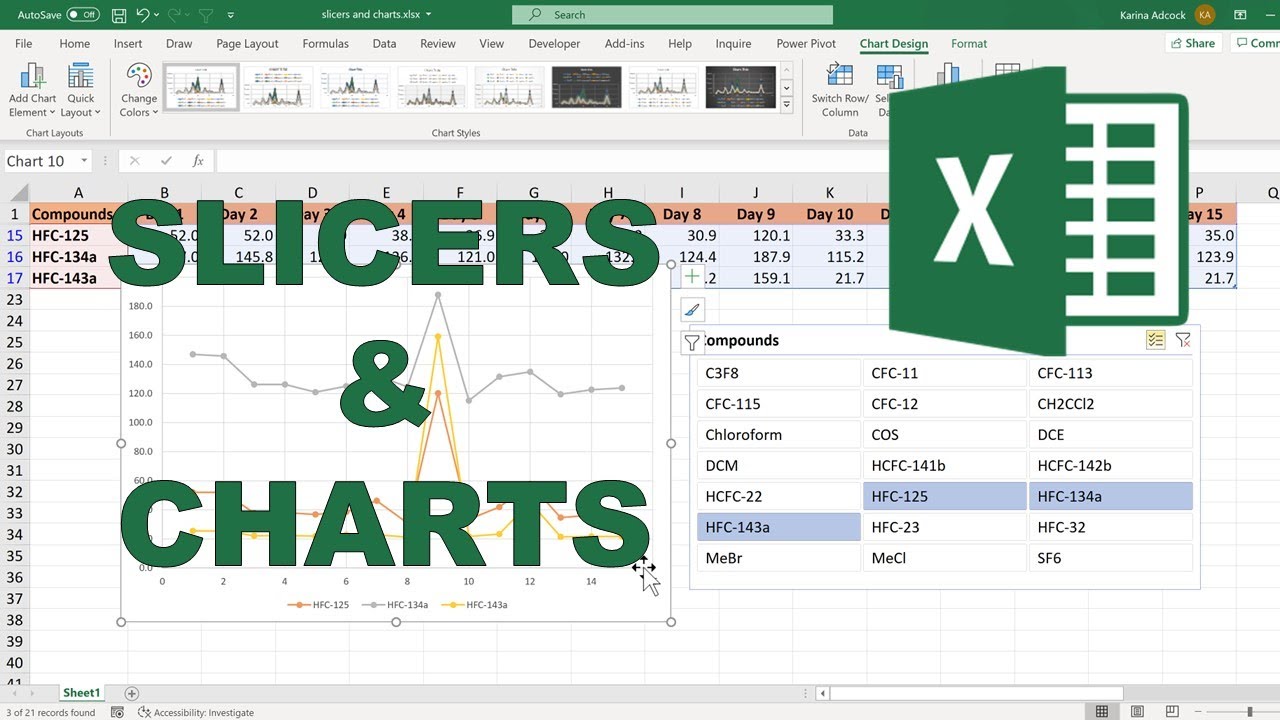 How to make a dynamic chart using slicers in excel