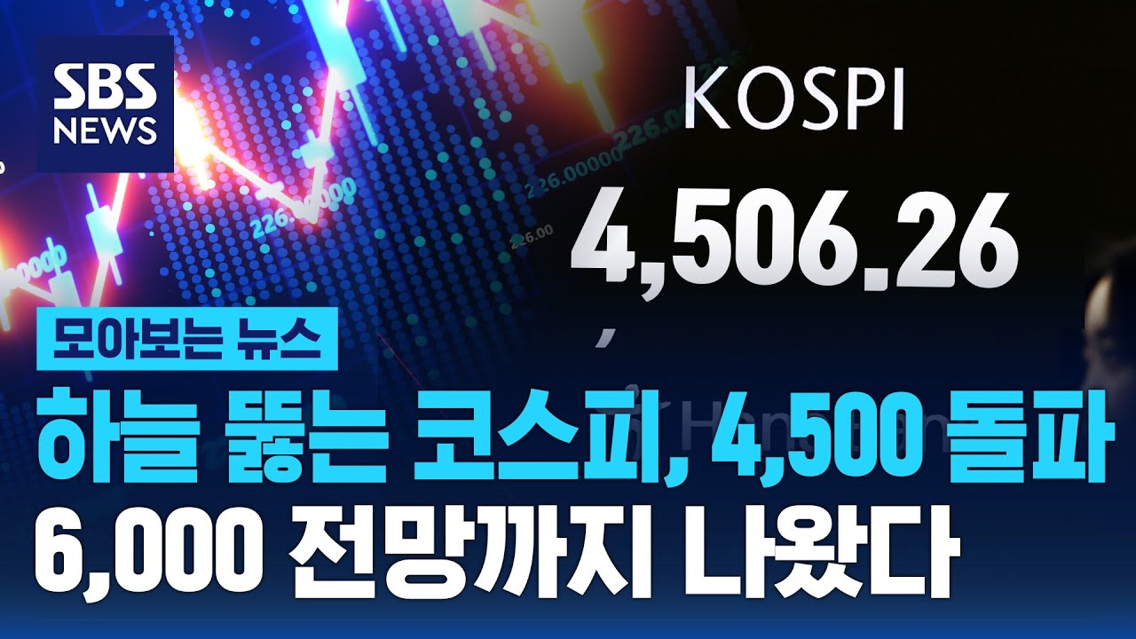 하늘 뚫는 코스피, 4,500까지 뚫었다..'6천피' 전망 들고 나온 증권사 / SBS / 모아보는 뉴스