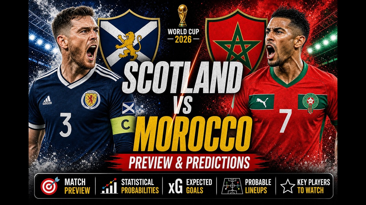 Scotland vs Morocco Prediction | Set-Piece vs Transition