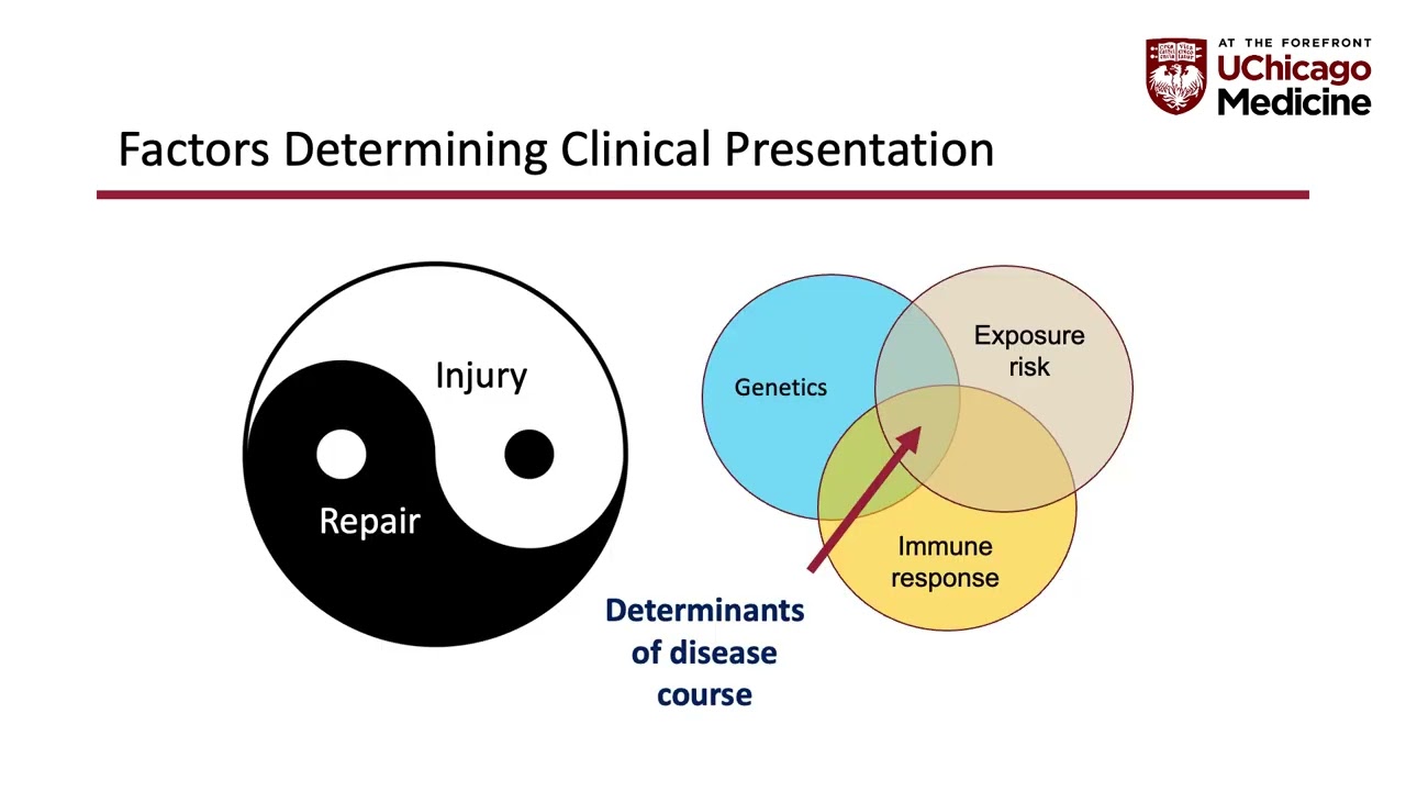 Scleroderma-Associated Interstitial Lung Disease: Clinical Manifestations - Cathryn Lee, MD