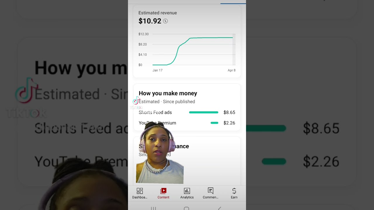 Pay Structure on YT on Shorts vs Longs