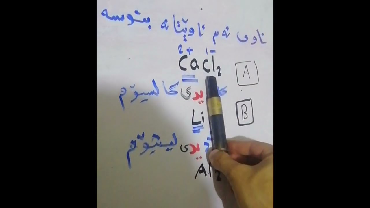 کیمیا پۆلی دە(10) بەندی پێنجەم (5)- ناونانی ئاوێتەی کیمیایی- chemistry grade 10 - chapter 5