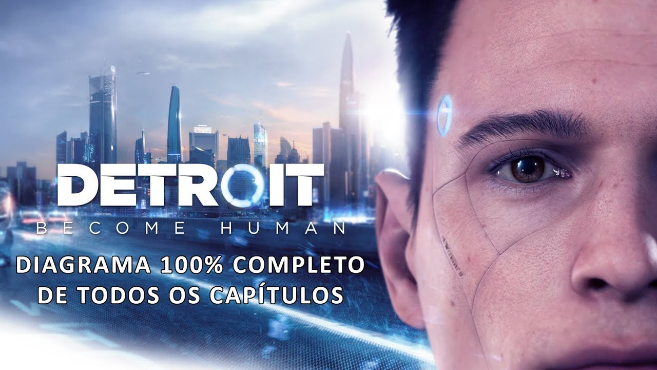 Detroit: Become Human - Diagrama 100% Completo de Todos os Capítulos em Português do Brasil