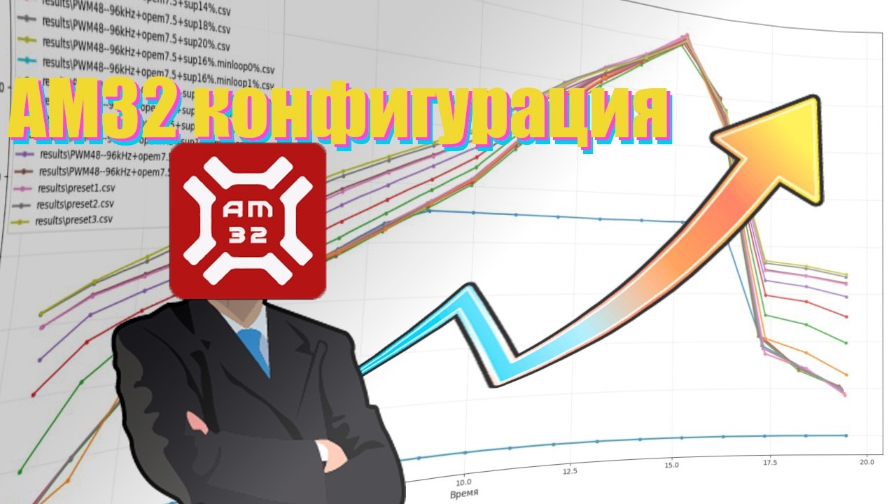 AM32 не так проста или как улучшить эффективность
