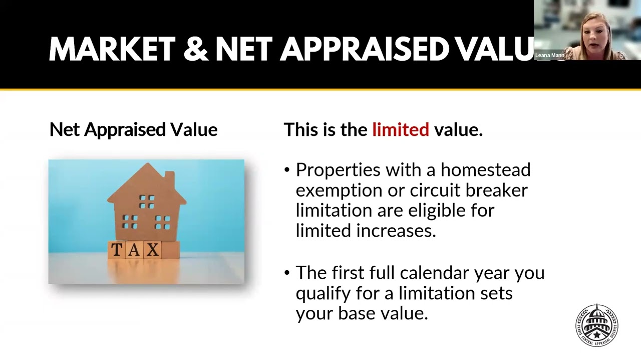 Understanding Your  Notice of Appraised Value
