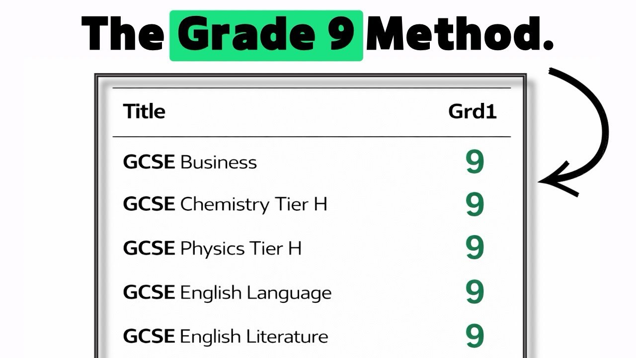 The EXACT 100 Day Plan That Got Me All 8/9s at GCSEs