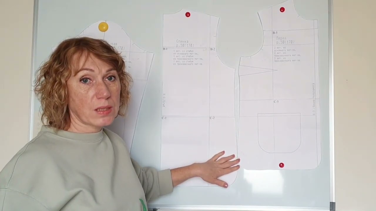 Корректировка готовой выкройки.