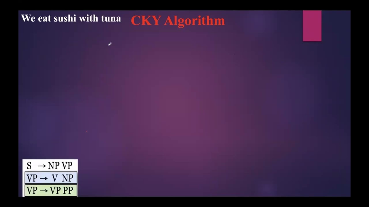 Lecture 85# CKY Parsing Algorithm in NLP