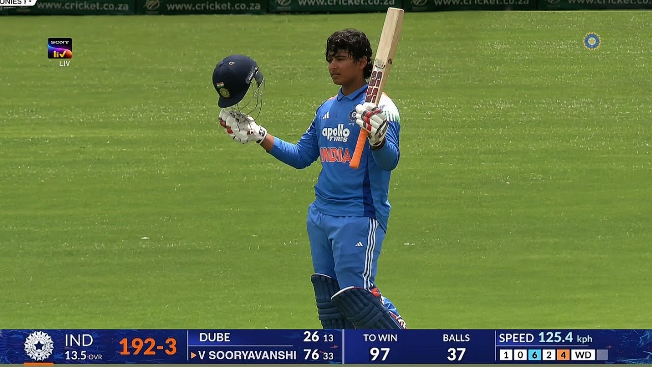 India vs Ireland 1st T20 Match Highlights | Full Match Highlights 2026