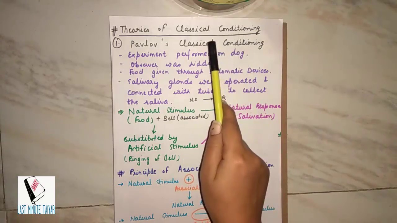 CLASSICAL CONDITIONING THEORY