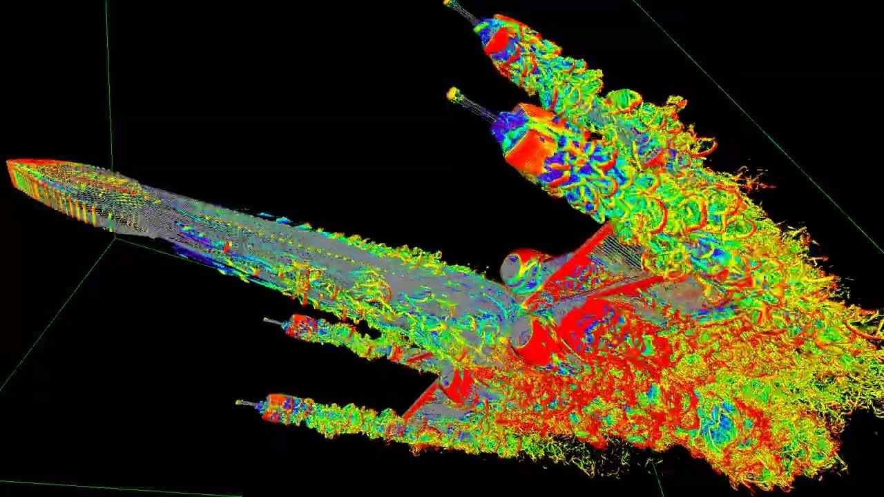 X-wing - largest single-GPU CFD simulation ever done (AMD MI250)