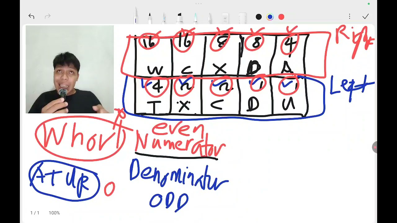 Primary Classification Fingerprint 
