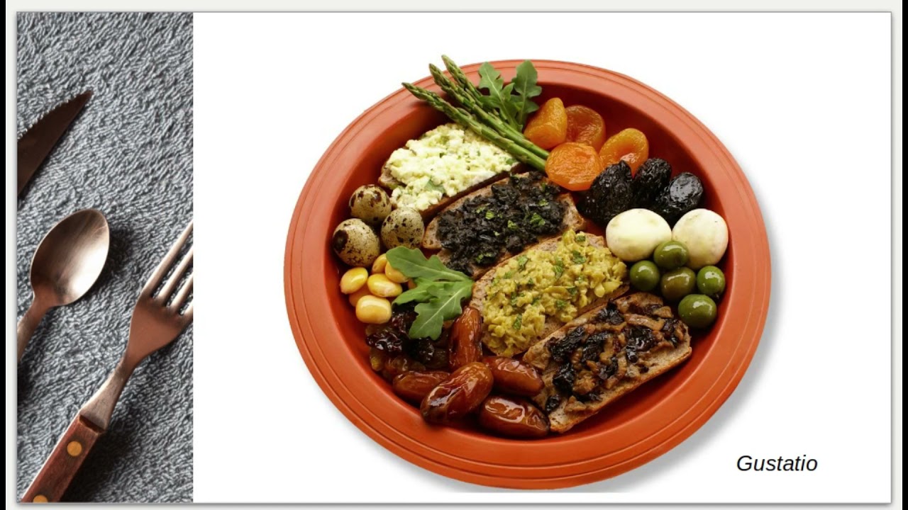 The Food Service Industry Part 1