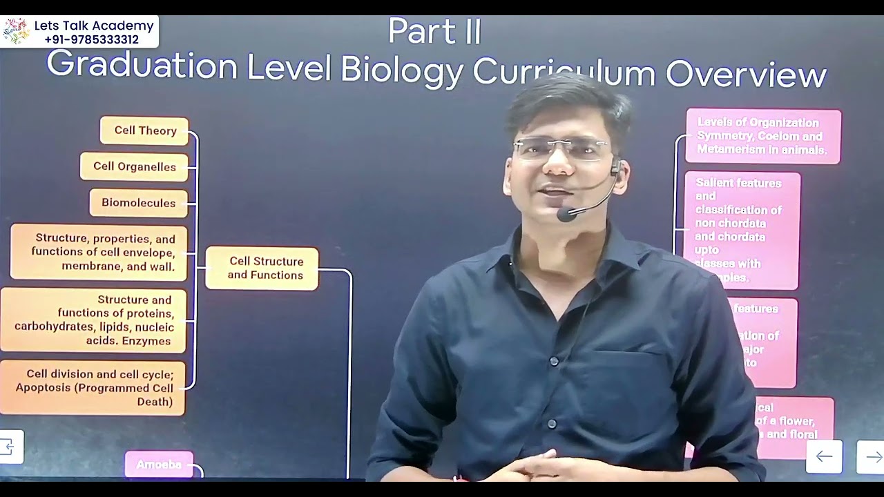 RPSC 1st Grade Biology New Syllabus 2025 | Complete Guide & Coaching Support by Let&rsquo;s Talk Academy