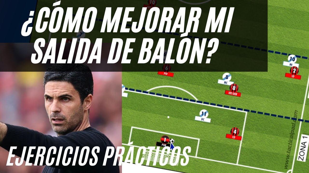 COMO ENTRENAR EL 1-4-3-3 | EJERCICIOS PRÁCTICOS SALIDA DE BALÓN CONTRA 2 RIVALES