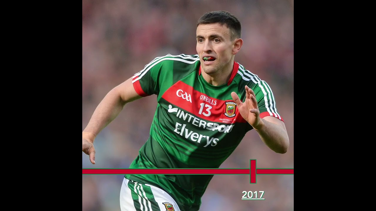 Mayo Jersey Evolution #mayogaa #oneills #oneillssportswear #gaelic #gaaelicfootball #jerseyevolution