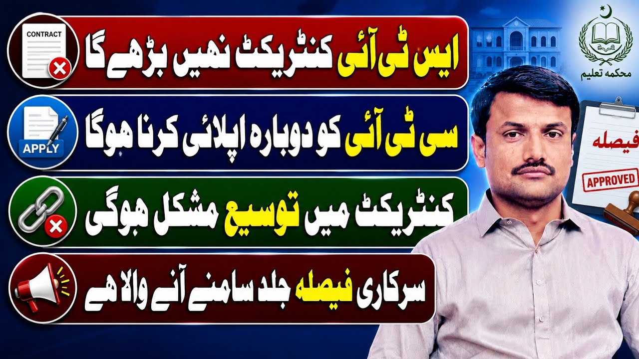 STI CTI Latest Update | Contract Extension Nahi Hogi? | Reapply Process | Merit Based Hiring