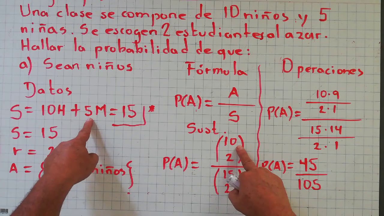 Espacios Finitos Equiprobables. Probabilidad